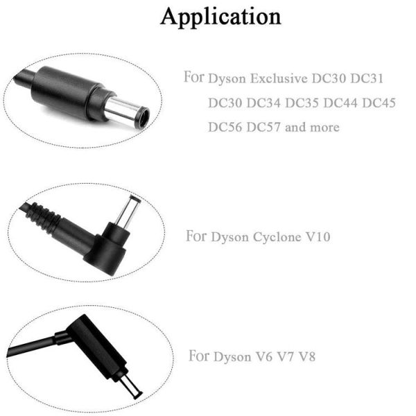 Charging Adapter Charger Power Adapter Suitable for Dyson Vacuum Cleaner, Plug Standard:CN Plug For Sale